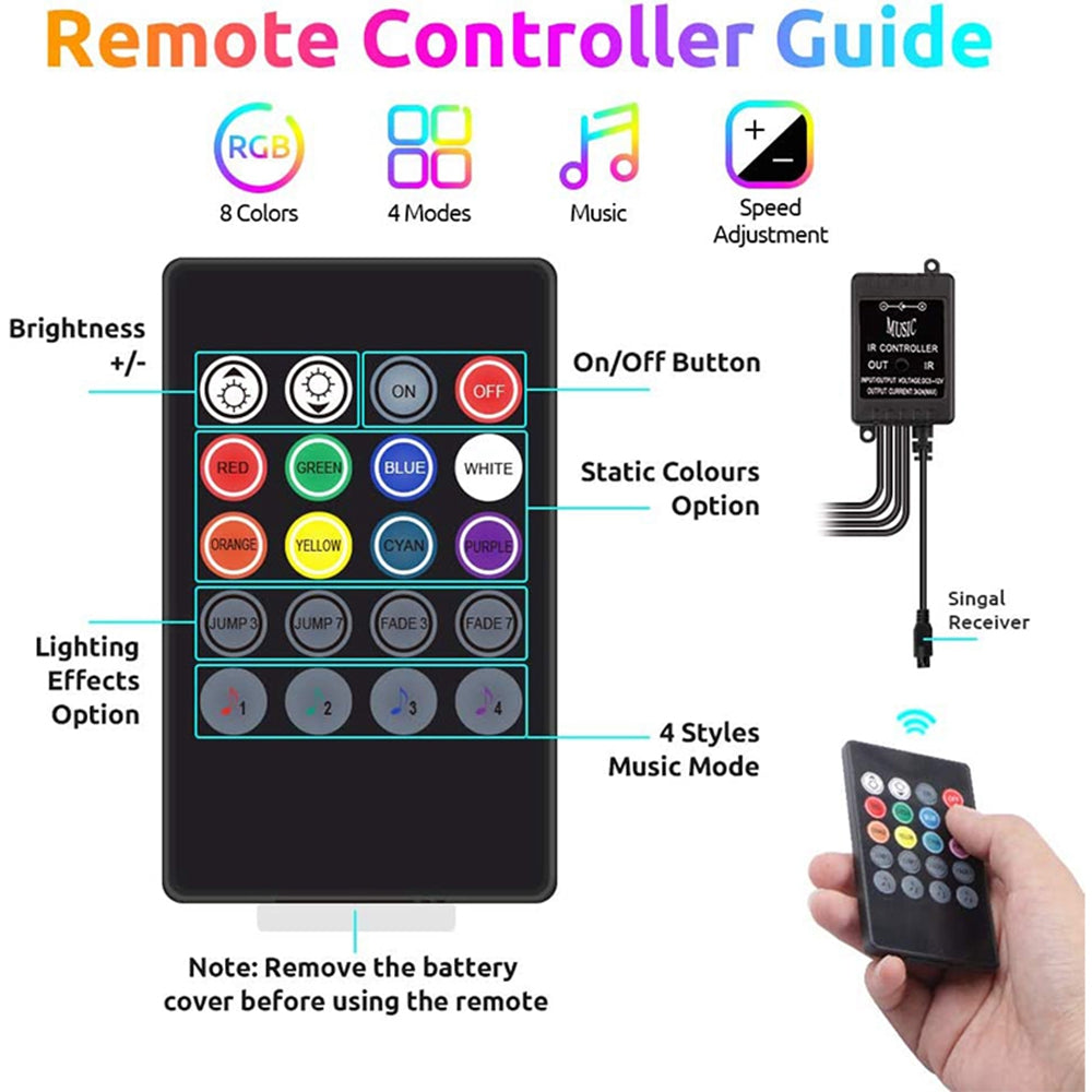 Smart LED Interior Car Lights