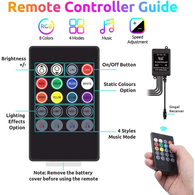 Smart LED Interior Car Lights